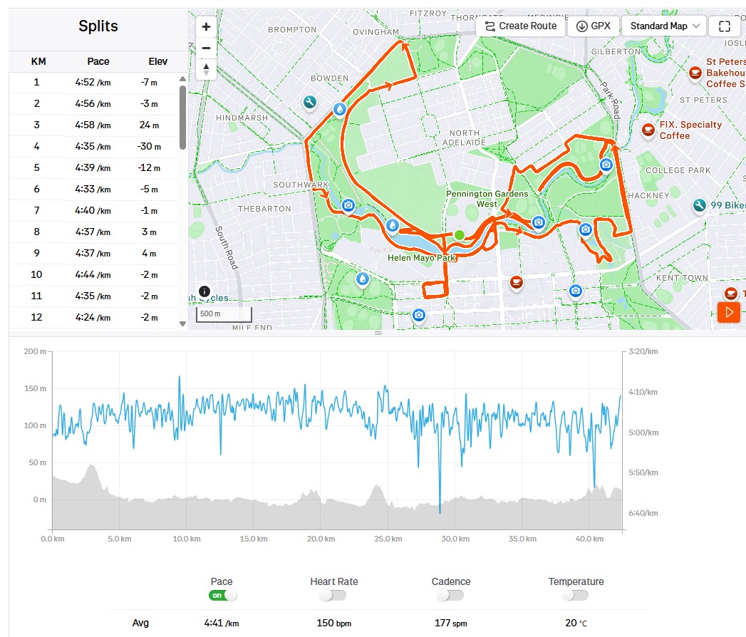 Race & Pace